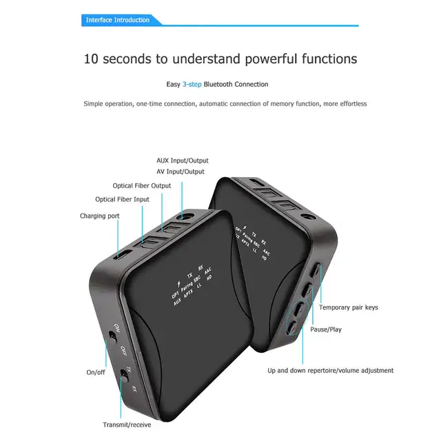 CSR8675 Bluetooth Transmitter Receiver APTX Audio Portable Practical CSR 8675 600MAH Vehicle Adapter with 3.5mm AUX Optical 4