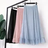 Skirts