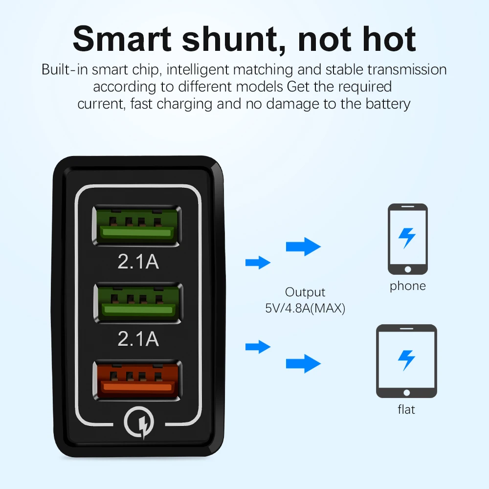 Быстрая зарядка QC 3 0 35 Вт USB быстрая зарядное устройство для телефона iPhone Xiaomi Samsung