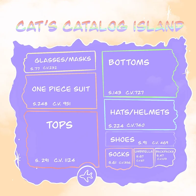Animal Crossing Clothes Island 1 hora, 2 horas o más, elige lo que quieras