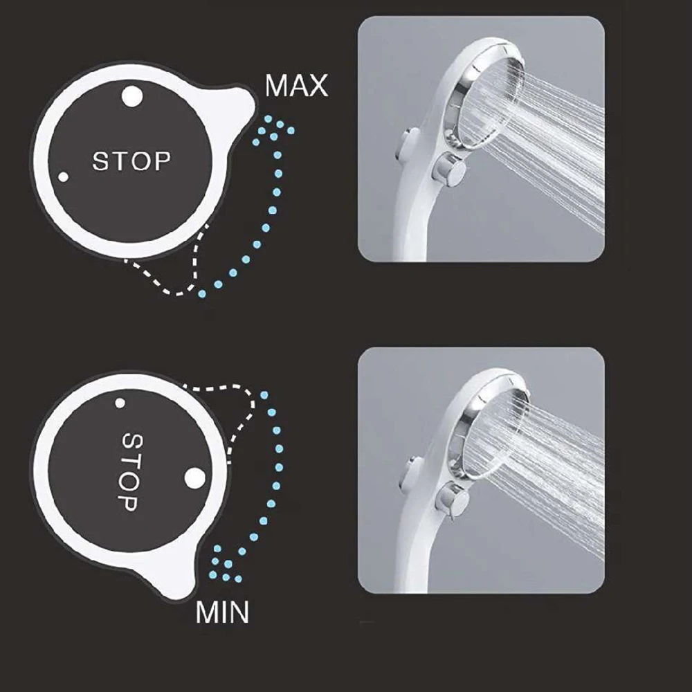 Weiß Handheld Dusche Kopf Mit On/Off Schalter, dusche Griff Mit EINE Abgeschaltet Schalter Und Taste Von Anpassung Wasser