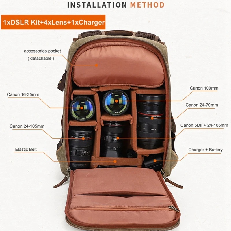 Многофункциональный батик холст камера рюкзак Dslr камера сумка Открытый водонепроницаемый большой емкости сумка для фотокамеры для Canon Nikon