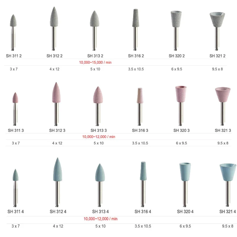 

5PCS Dental Oral Silicone Rubber Polishing Trimming Burs Applicable to Grinding Porcelain Zirconia Resin Polishing Tool