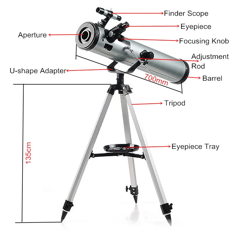 Telescópio e binóculos