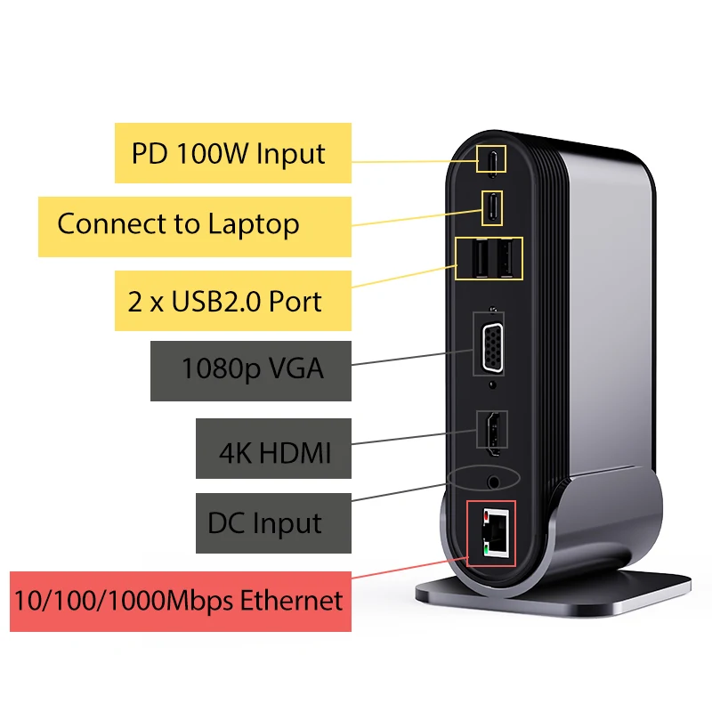 Baseus USB C концентратор type C к мульти HDMI USB 3,0 с адаптером питания док-станция для MacBook Pro RJ45 OTG usb порты usb-хаб