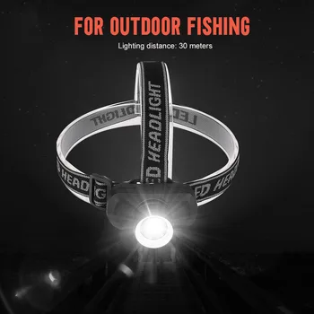 

Waterproof XPE LED Headlights with Battery 4 Modes USB Rechargeable Telescopic Focusable Headlamps for Outdoor Night Jogging