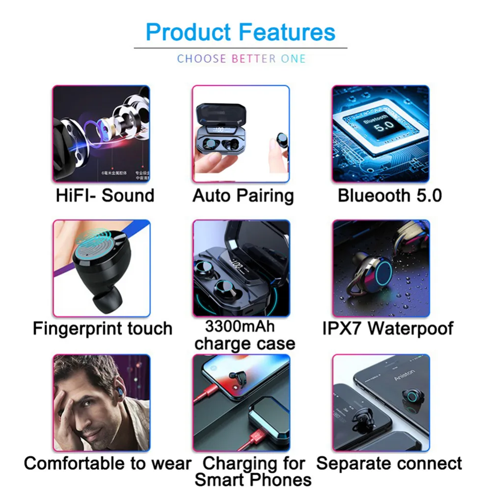 Bluetooth 5.0 Earphone TWS Wireless Earbuds Smart Noise Cancelling Stereo Sound Headset 3300mAh Waterproof Headset