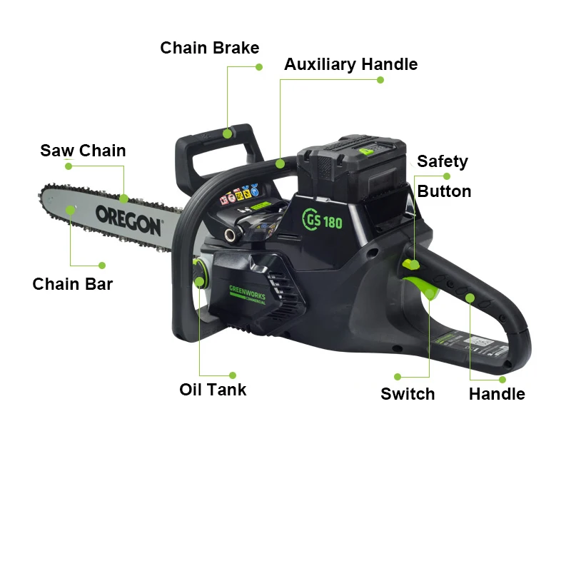 Новое поступление GreenWorks Pro GCS180 2001902 82 в 18-дюймовые аккумуляторная цепная пила 5Ah Li-Ion Батарея Зарядное устройство входит в комплект