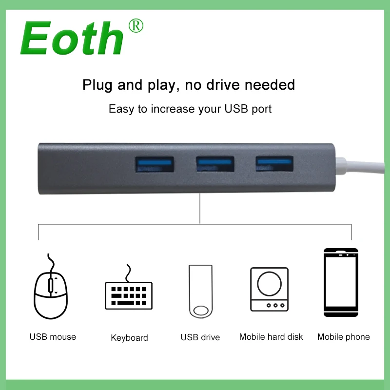 Сетевой адаптер USB 3 1 Type C Thunderbolt to RJ45 1000 Gigabit Ethernet LAN с портовым концентратором USB3.0