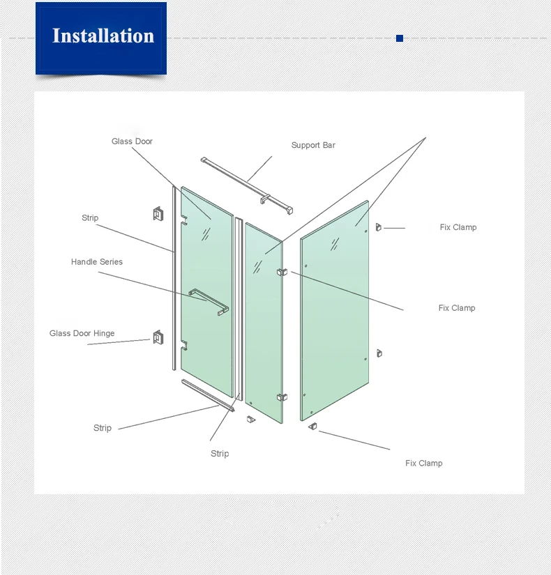 equipamentos para portas