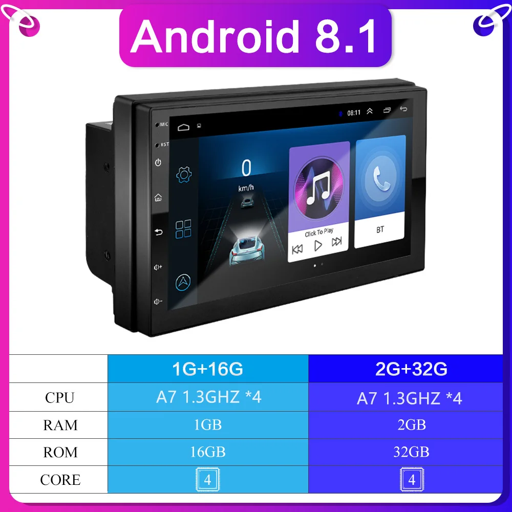 Автомобильная магнитола для hyundai Solaris Verna 2Din Android 8,1 GO Автомобильная навигационная магнитола стерео видео Мультимедиа поддерживает 4G wifi SIM плеер