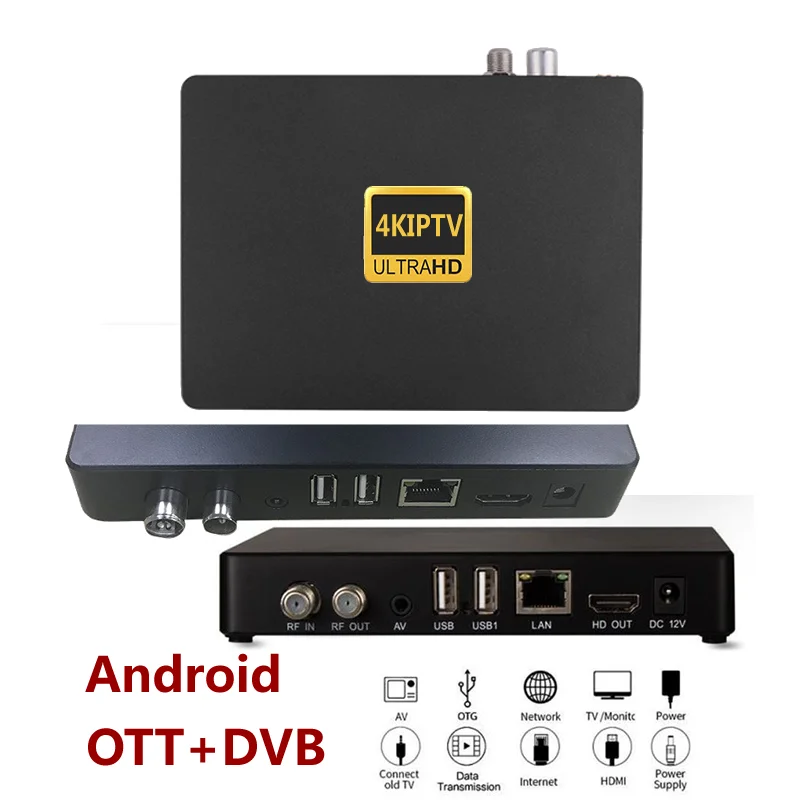 

Android OTT+ATSC/OTT+T2/OTT+T2+S2 4KIPTV BOX 1G/8G Android OTT+DVB TV BOX 4kiptv box
