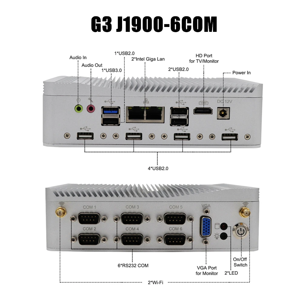 2019 Industrial Fanless Mini PC Intel i7 i5 J1900 2*Intel Lans 6/2 COM USB Micro Computer Linux 3G