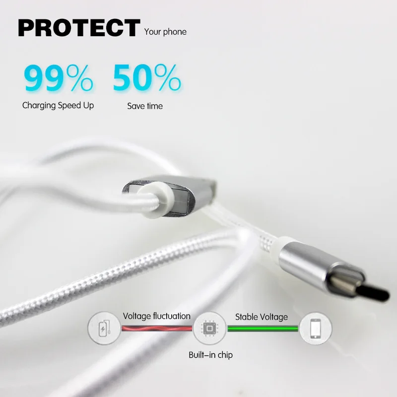 TYPE-C к micro USB 1 метр алюминиевый корпус линия передачи данных для сотового телефона Зарядка usb 2,0 AM до см кабель для мобильного телефона Плетеный нейлон