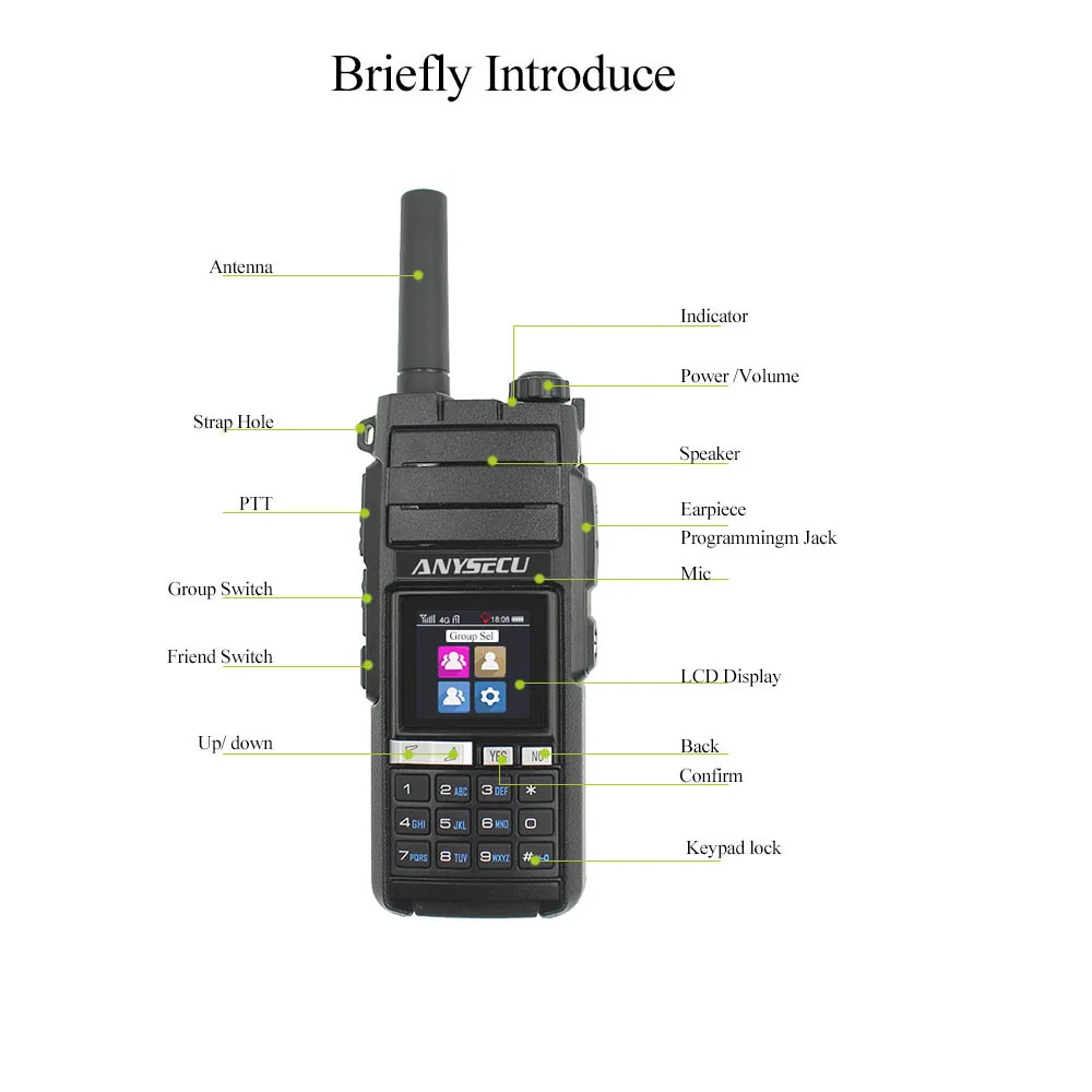 4G LTE быстрая связь PTT Walkie Talkie телефон две sim-карты gps один/группа/все расстояние вызова лимит(2 шт