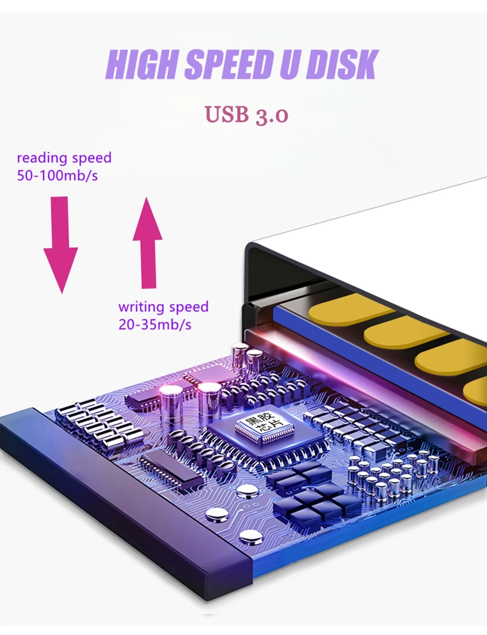 Usb 3,0 флеш-накопитель 64 Гб Usb флеш-накопитель 32 ГБ флеш-накопитель 16 Гб 256 ГБ флеш-накопитель 128 ГБ с подарочным кольцом для ключей новейший u-диск