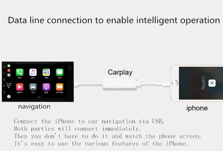 Android Автоматическая навигация зеркальная ссылка USB для iPhone Apple автомобили играть мобильный CarPlay адаптер цифровой автомобильный телевизор программный ключ тюнера системы