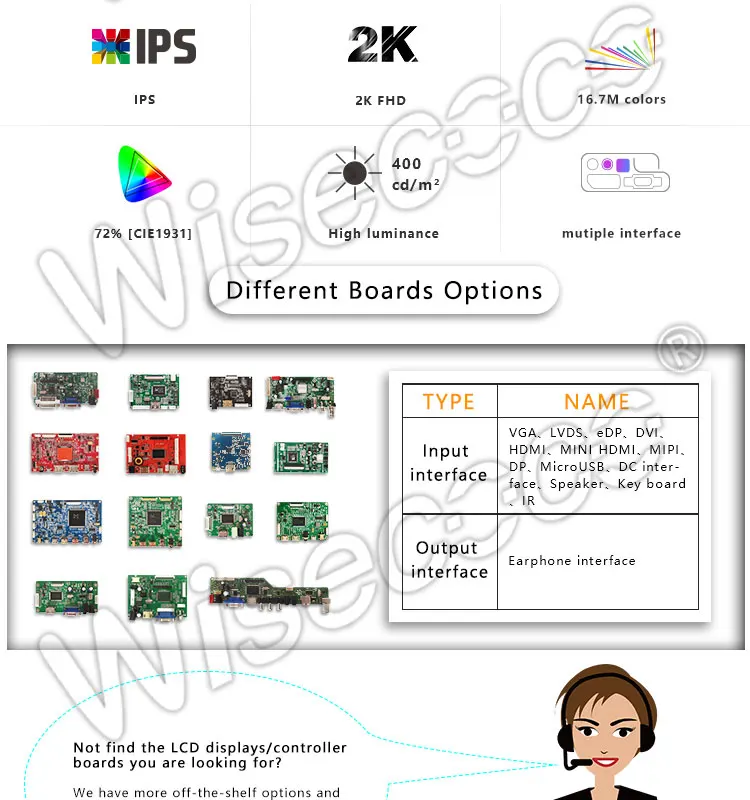 10,1 дюймов 2560*1600 2K ips панель ЖК-экрана с сенсорным HDMI Плата контроллера для DIY проекта 3d принтер VVX10T025J00