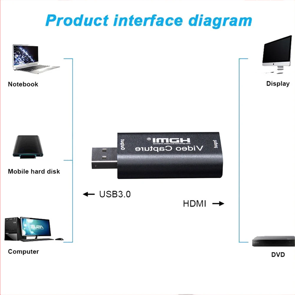 Портативная карта захвата аудио и видеосъемки USB 2 0 HD 1 канал HDMI на 1080P миниатюрная