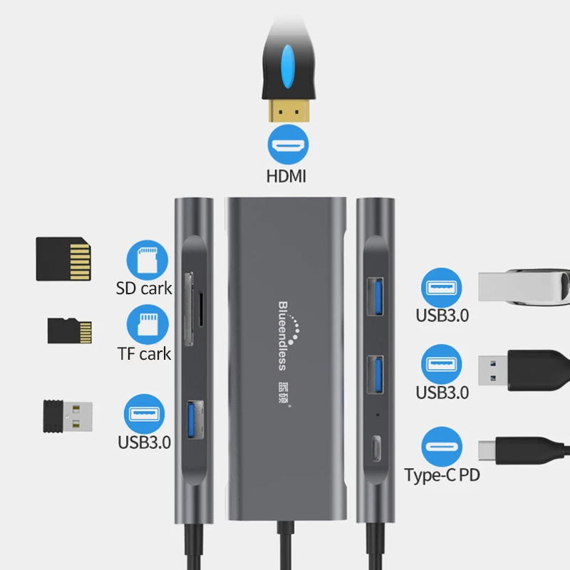 7 в 1 док-станция USB 3,0 Тип C к HDMI концентратор конвертер адаптер для MacBook для samsung Galaxy S10/S9 USB-C HDMI PD сплиттер