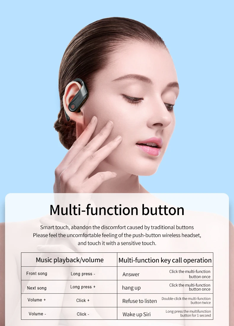 HBQ PRO TWS Bluetooth 5,0 наушники стерео беспроводные ушные крючки Мини спортивная водонепроницаемая гарнитура портативный 950 мАч зарядный чехол