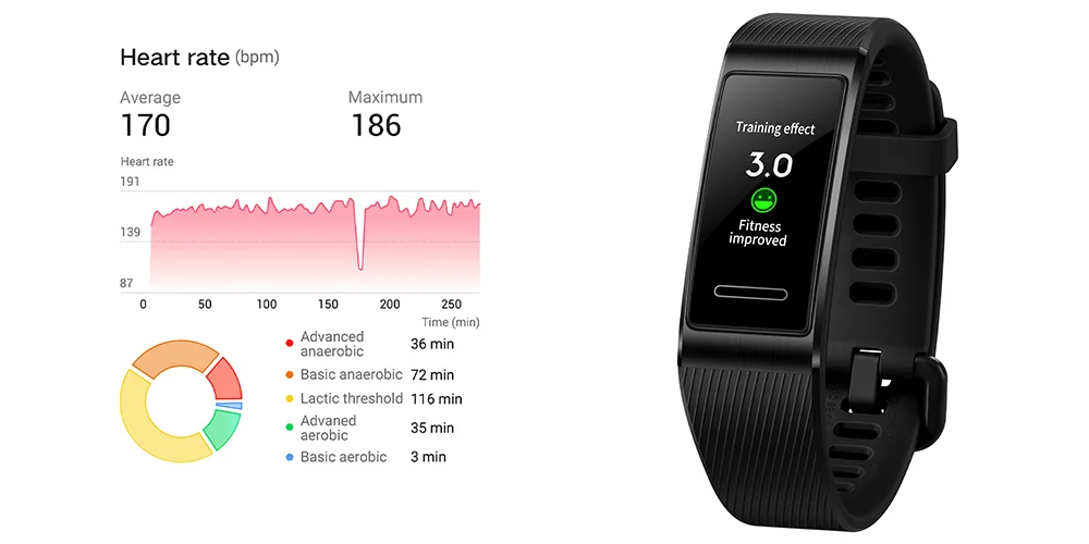 Huawei-band-4-pro-02