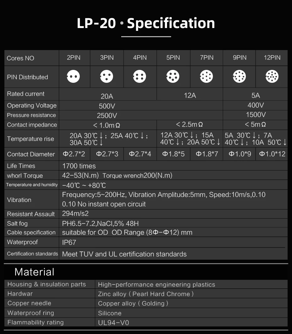 LP-20黑色款_07