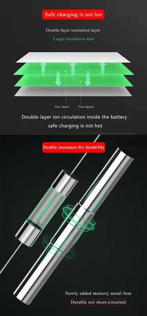 PAISUE - Batería de 4600 mAh para iPhone 11, batería de repuesto de alta  capacidad mejorada de 0 ciclos para iPhone 11 A2111 A2221 A2223 con kit de