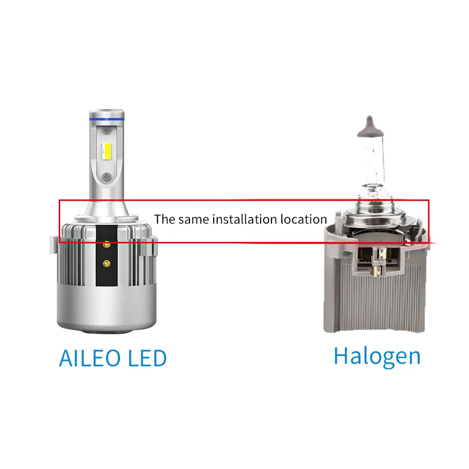 AILEO H7 Led Headlight Low Beam Lights CSP Chips High Power 10000LM 6000K Canbus led car lights led lights led bulbs led headlights led car headlights car headlamps For Volkswagen Golf 6 MK6 Golf 7 MK7 Touran 12V