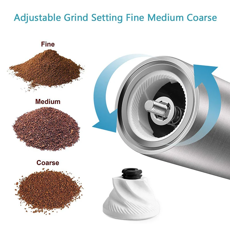 Manual Coffee Grinders - Adjustable Coffee Bean Mills, Brewing Grinders for Office Home, Traveling, Camping and French Press Manual Coffee Grinders - Adjustable Coffee Bean Mills, Brewing Grinders for Office Home, Traveling, Camping and French Press
