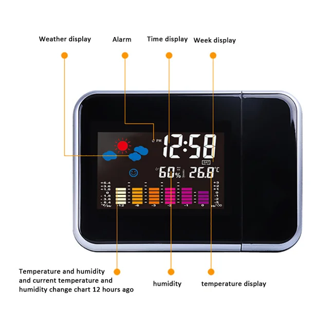 USB LED Digital Projection Alarm Clock Temperature Thermometer Desk Time Date Display Projector Calendar Charger Table Led Clock 5