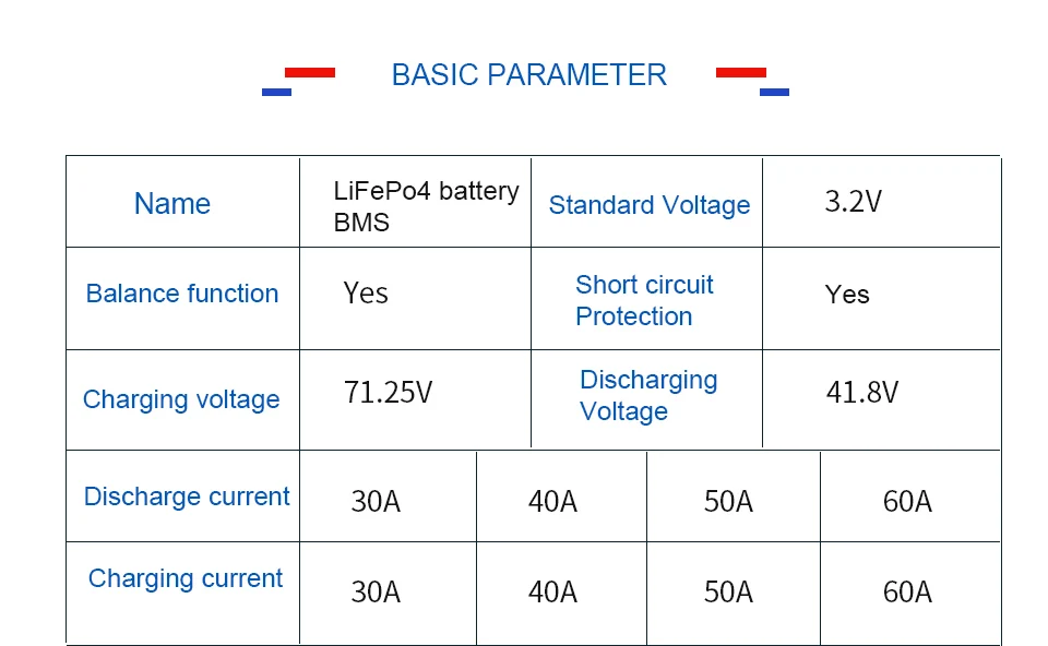 3.2V19S60V_01