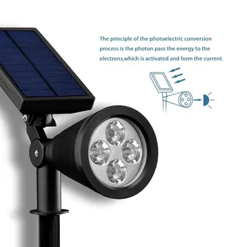 

Solar Lawn Light 4led Outdoor Waterproof Courtyard Landscape Plug-in Spotlight Household Lighting Induction Lamp