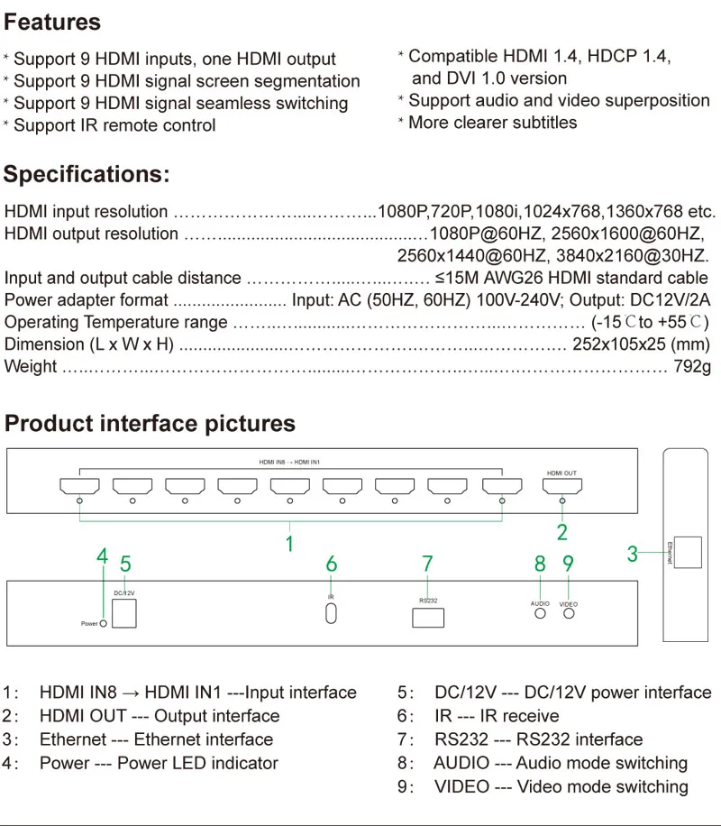 4K 8x1 HDMI Quad мультипросмотрщик переключатель 8 в 1 выход бесшовный переключатель 9x1 мультипросмотрщик PIP изображение экран делитель конвертер