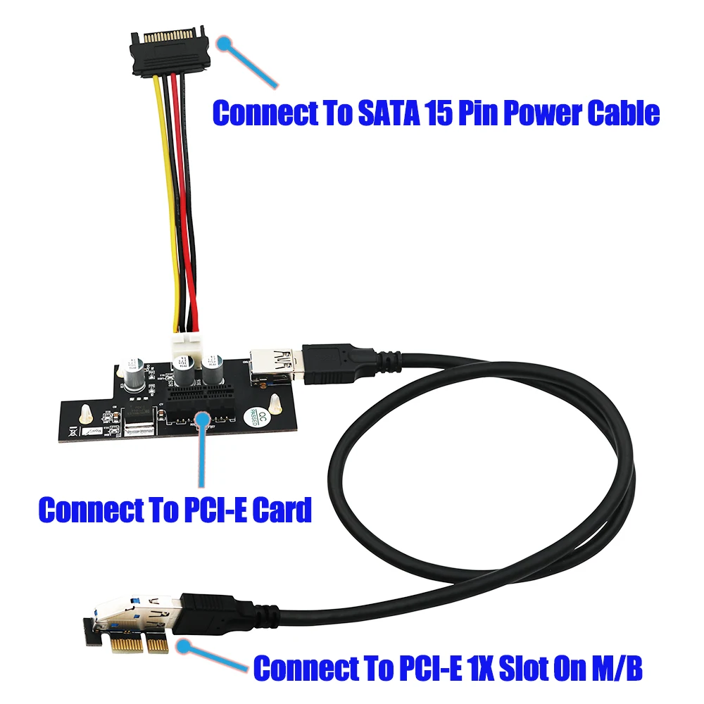 BTBcoin добавить на карты PCIE X1 удлинитель PCIE Riser USB 3,0 PCI-E Riser PCI Express Riser Card кабель для сетевой карты видеокарта