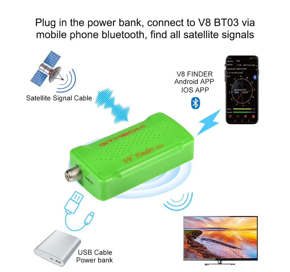 V8 SAT Finder BT03 Mini Satfinder Bluetooth DVB S / S2 Digital Signal Satellite Receiver satellite signal finder satellite tv receiver