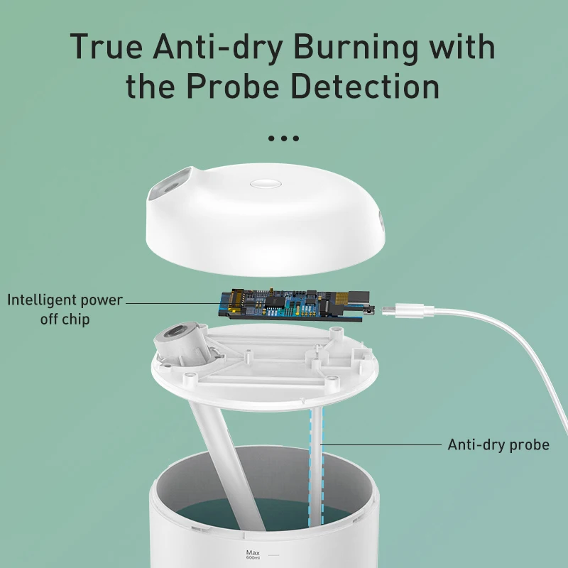 Baseus Luftbefeuchter Air Diffusor Difusor Für Home Office 600 ml Große Kapazität Luftbefeuchter Humidificador Mit LED Lampe