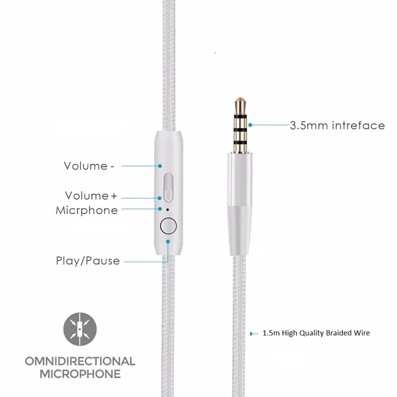 New Wired Headphones With Microphone Over Ear Headsets Bass HiFi Sound Music Stereo Earphone For iPhone Xiaomi Sony Huawei PC