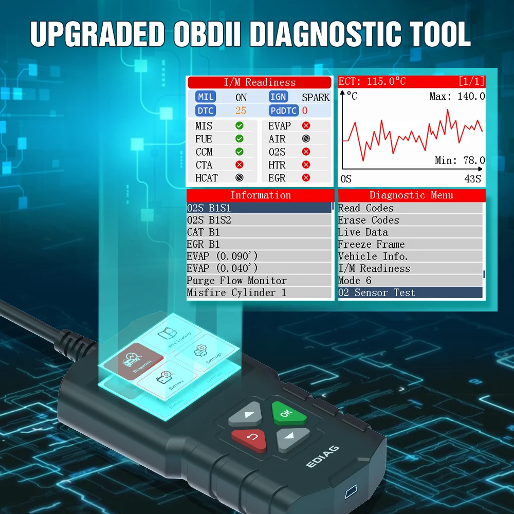 Новый EDIAG YA201 считыватель кодов OBDII EOBD автомобильный диагностический инструмент