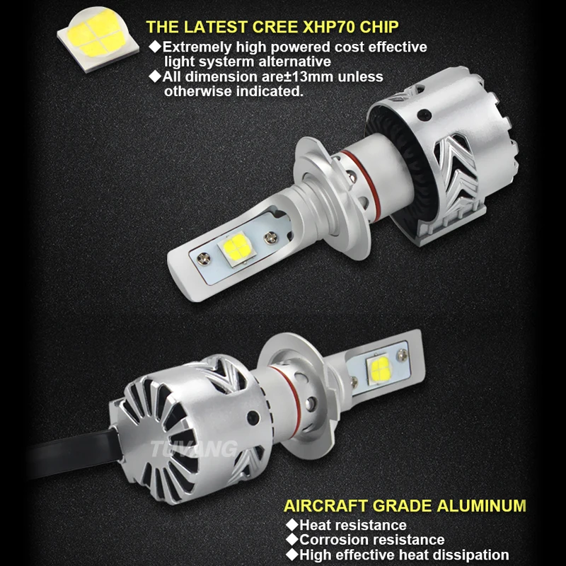 2x H7 H8 H11 9012 9005 HB3 9006 HB4 D1C D1R D1S D3R D3S D2 D4 CREE чип XHP70 светодиодный Автомобильный светодиодный лампы для передних фар для объектива