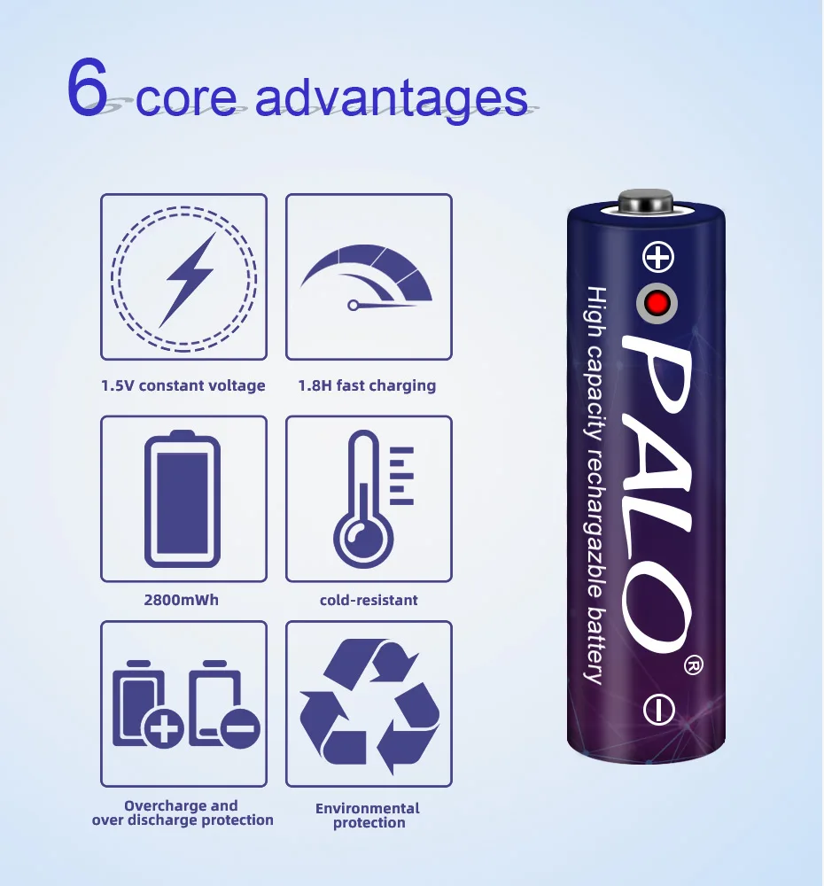 Bateria recarregável Li-ion com carregador, 1.5 V,