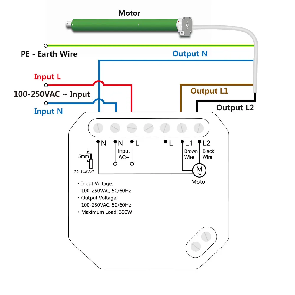 Sistema automático de controle de cortina
