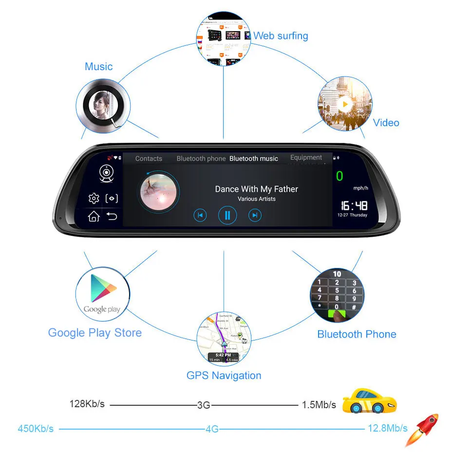 Olysine 4G Android 8,1 поток медиа зеркало Автомобильный видеорегистратор wifi навигатор видеорегистратор камера gps ADAS 1080P двойной объектив зеркало видео рекордер
