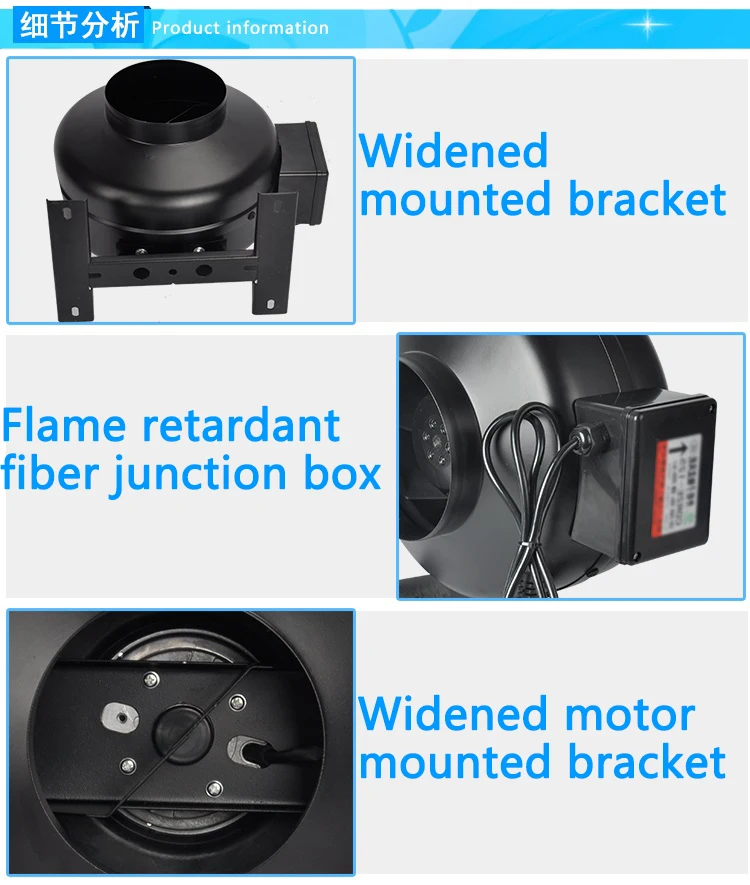 W, 145W, Motor sem escova, GDF-150, 160