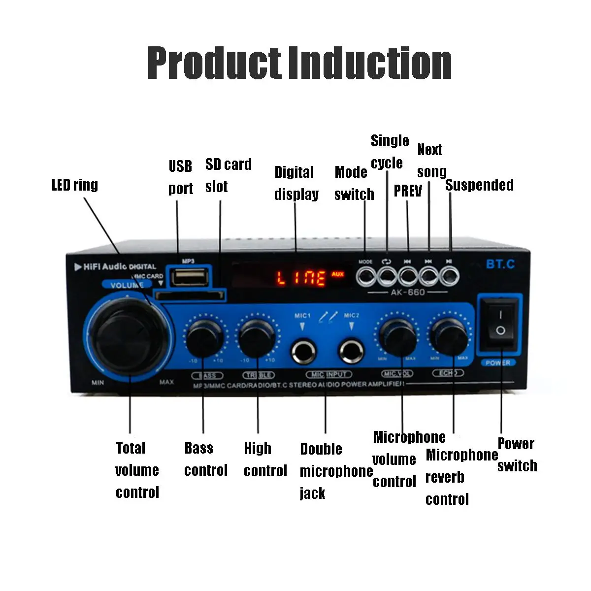 1000 Вт аудио усилитель мощности 2CH мини HiFi светодиодный цифровой стерео bluetooth FM радио Автомобильный домашний кинотеатр усилители с дистанционным управлением