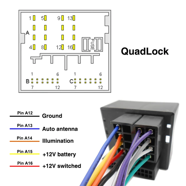 Iso To Quadlock Cable Adapter 12v Connector Wiring Harness For