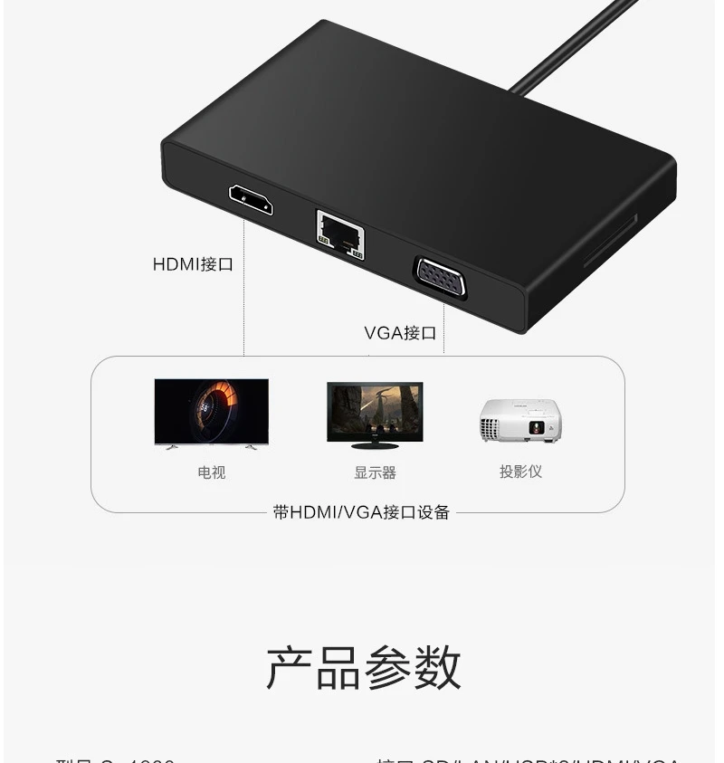 SD зарядная док-станция для type-C-HDMI гигабитных портов 8 в 1 8в1 многофункциональный конвертер