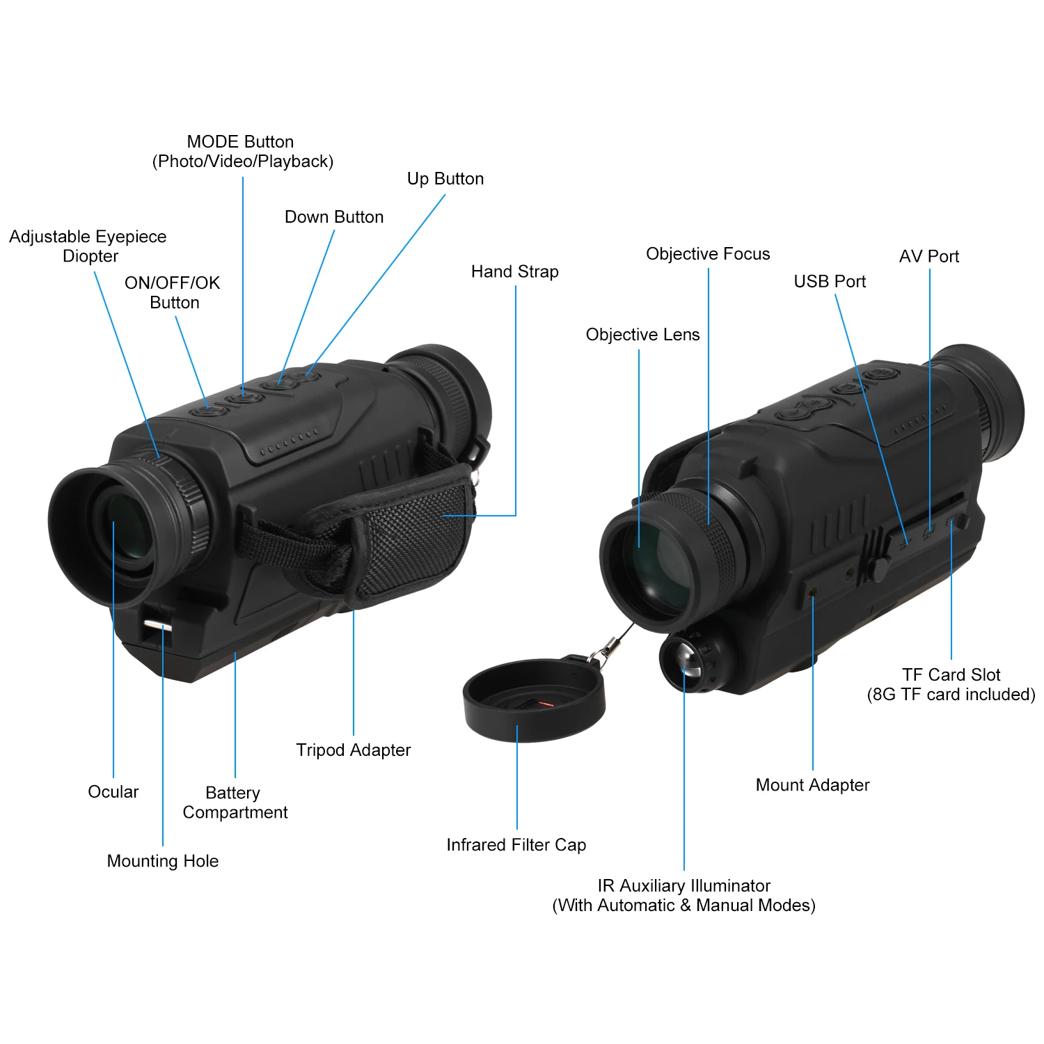 Монокуляр ночного видения 2x цифровой зум водонепроницаемый прицел ночного видения с камерой 200 м видеозапись 8 ГБ для охоты и кемпинга