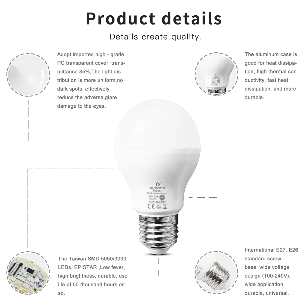 ZigBee 3.0 PRO RGB+CCT 4W/5W/6W/12W Light Bulb GU10/MR16/E14/E12/E27 LED Spotlight Alexa Echo Plus App Voice 2.4G Remote control outdoor led flood light bulbs