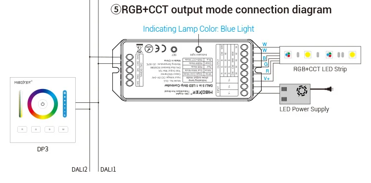 MiBOXER DALI 5 в 1 светодиодный контроллер DL5 15A Одноцветный/CCT/RGB/RGBW/RGB+ CCT светодиодный затемнитель, DC12V-24V